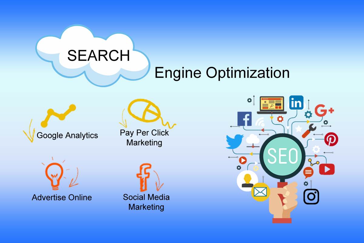 Vrudhee Solutions Search Engine Optimization